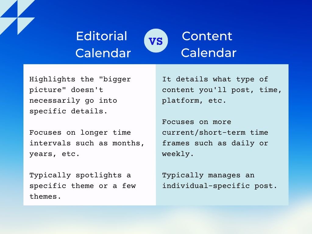 What Is An Editorial Calendar How Can It Benefit Your Business Be