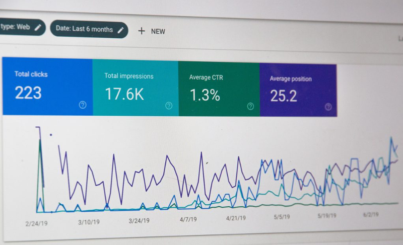 google analytics reports screenshot