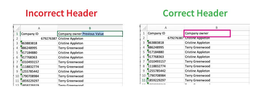 update property header